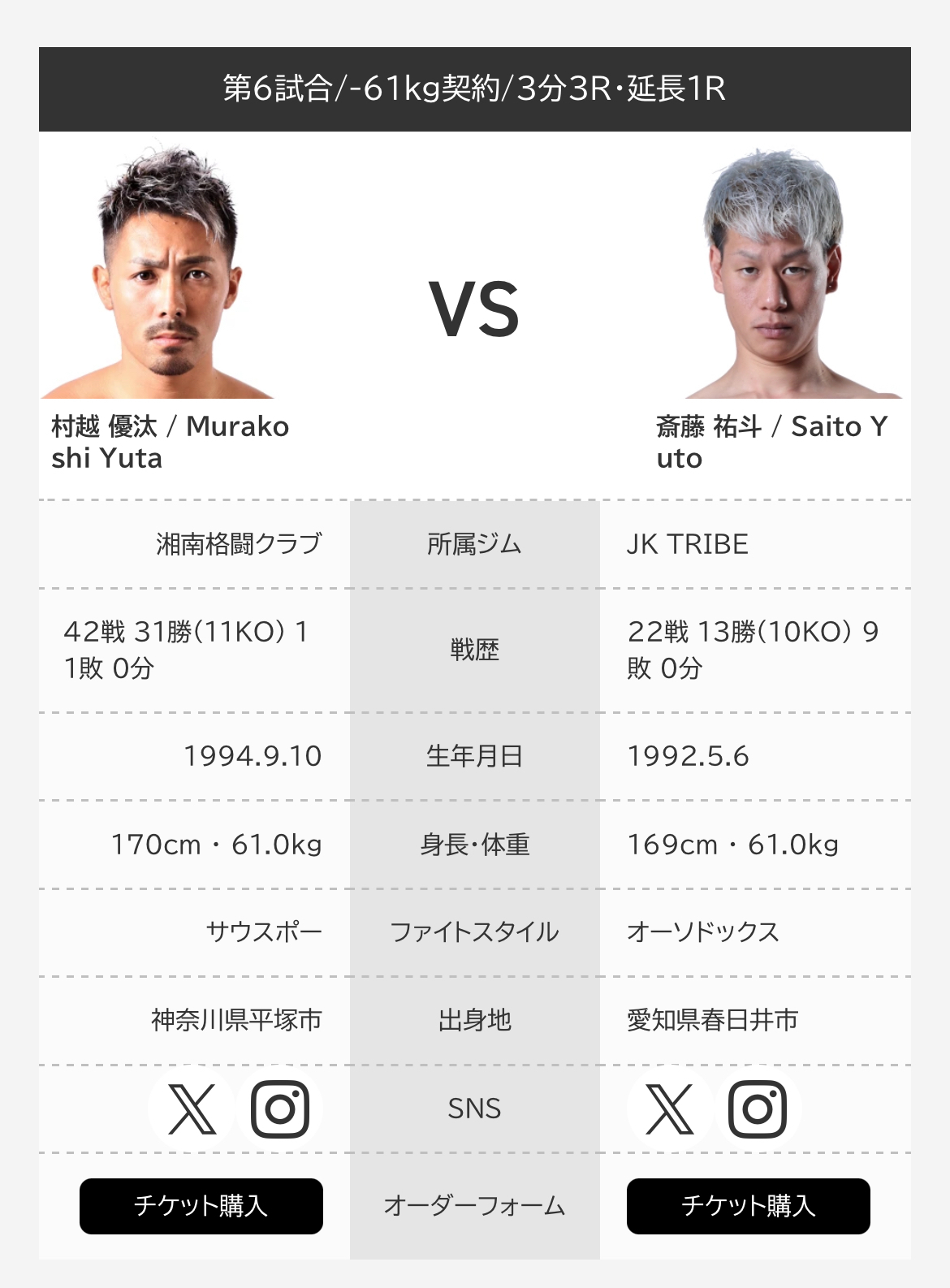 ここおお